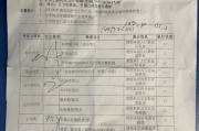 辽宁深圳入职体检有问题咨询，深圳入户体检问题咨询